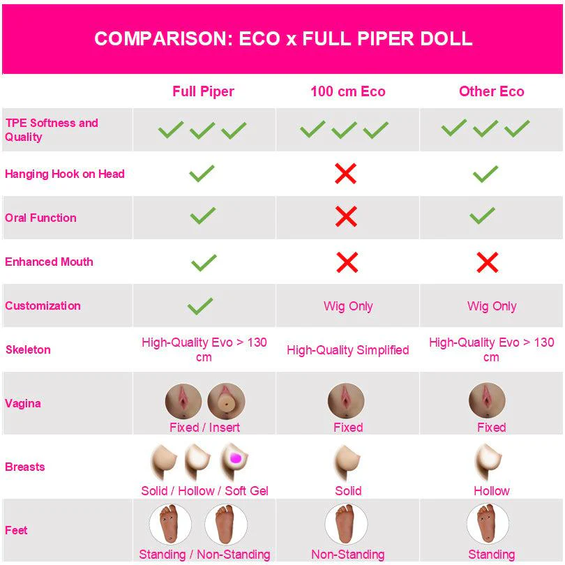 IN-STOCK - 150 (4'11") K-Cup Jessica - Piper ECO - Image 33